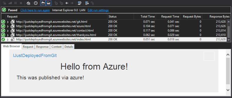 Illustration from Load Testing In The Cloud (5)