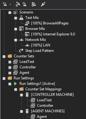 Illustration from Load Testing In The Cloud (11)